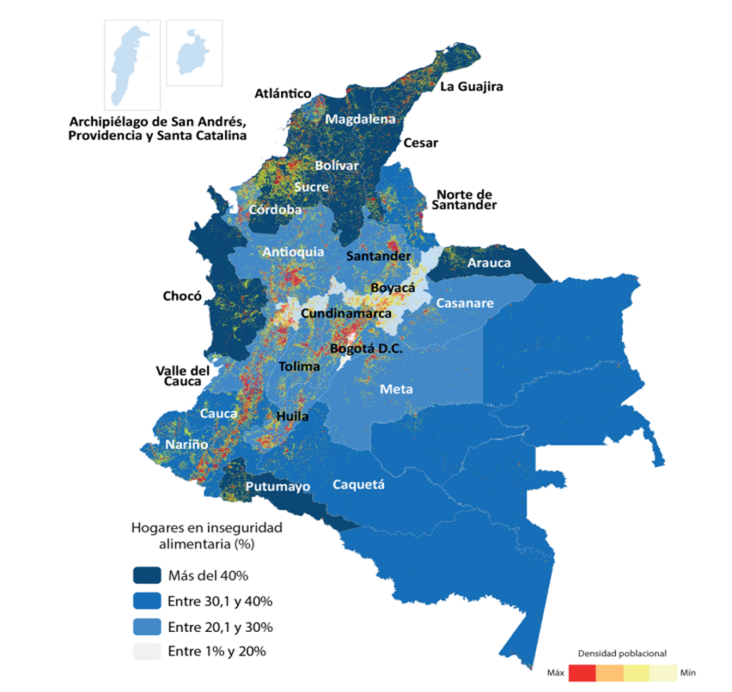 Consumo Insuficiente de Alimentos en Colombia