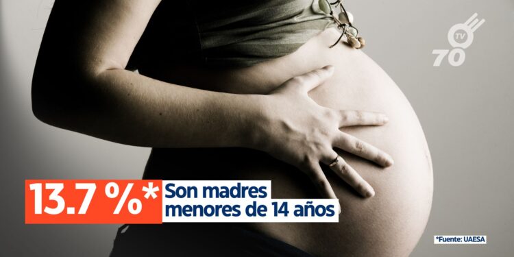 El 10.7% de las madres en Arauca en 2024 son menores de 18 años, reveló la Unidad de Salud del departamento. La problemática afecta principalmente a zonas rurales.