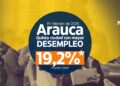 Arauca es la quinta ciudad con mayor desempleo de Colombia a febrero de 2026