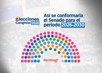 Así se conformaría el Senado para el periodo 2026-2030