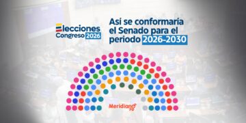 Así se conformaría el Senado para el periodo 2026-2030