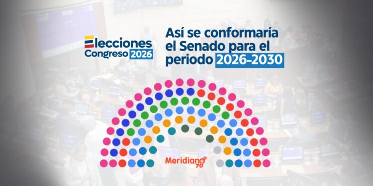 Así se conformaría el Senado para el periodo 2026-2030