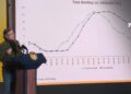 Petro anuncia nueva reforma tributaria y advierte posible emergencia económica si no se aprueba
