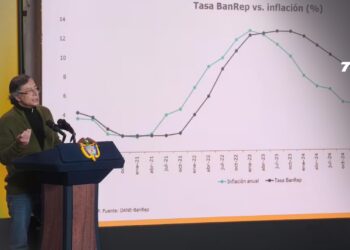 Petro anuncia nueva reforma tributaria y advierte posible emergencia económica si no se aprueba